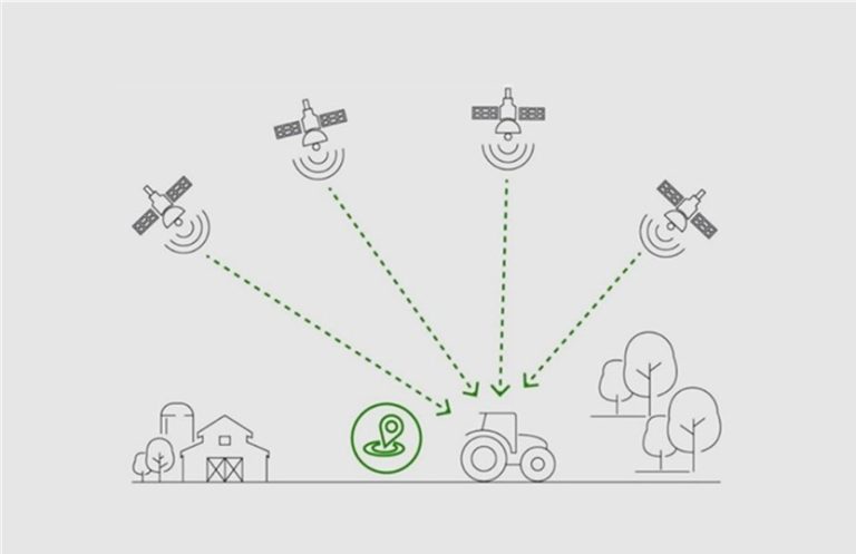 Image d'illustration pour la formation Agriculture de précision, les fondamentaux